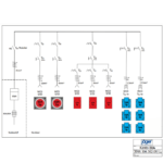 Bouwmeterkast 80A (3)